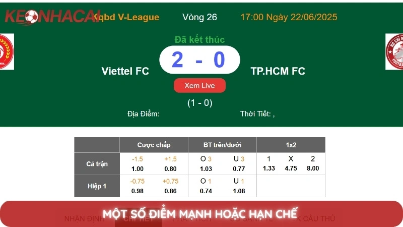 Một số điểm mạnh hoặc hạn chế 